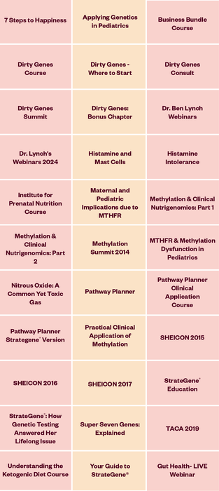 Seeking Health Educational Institute Yearly Membership